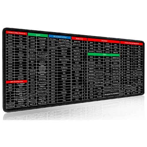 Computer Shortcut Anti-Slip Keyboard Mat Pad - Office Software Shortcut Guide - 1 Piece