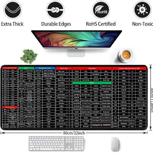 Computer Shortcut Keyboard Mat - Anti-Slip Pad at low price 1